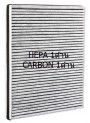 ใส้กรองฝุ่นละเอียดและกลิ่น (HEPA+Carbon) Philips AC3259/20